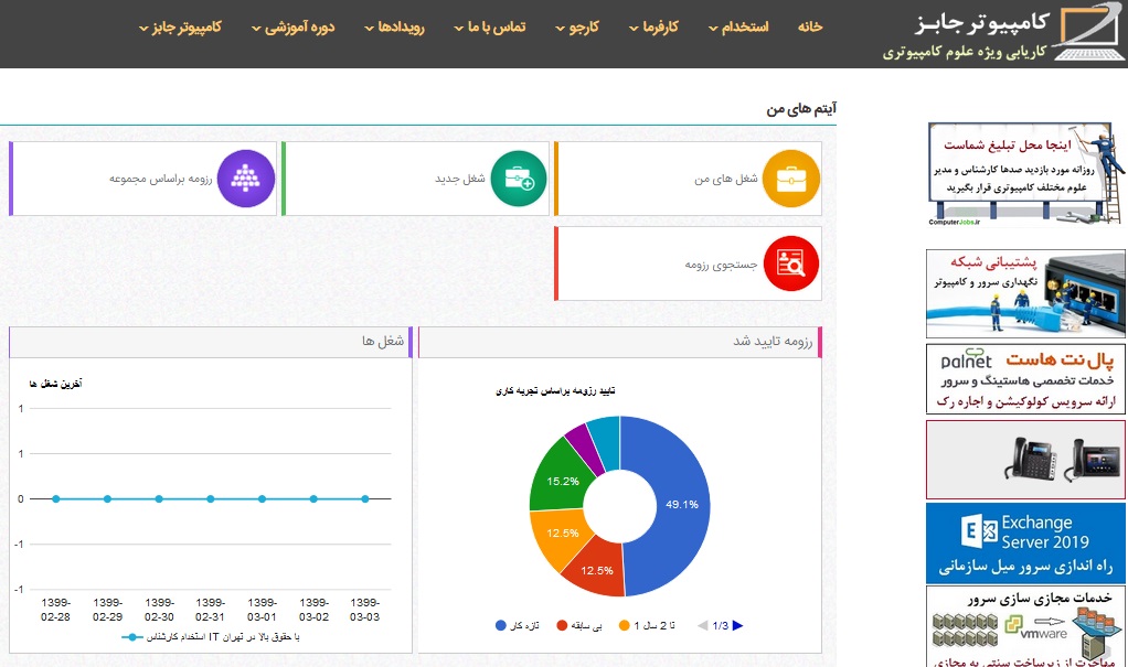 سفارش آگهی استخدام در بهترین سایت استخدامی ایران