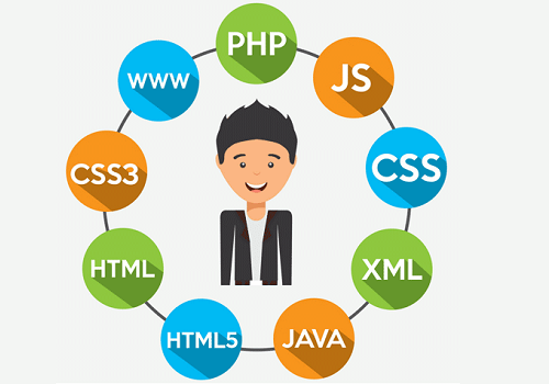 برای بهتر متوجه شدن مفهوم برنامه نویس فول استک یا Full Stack Developer خوب است که بدانیم یک یک برنامه نویس فول استک باید دارای چه مهارت هایی باشد.